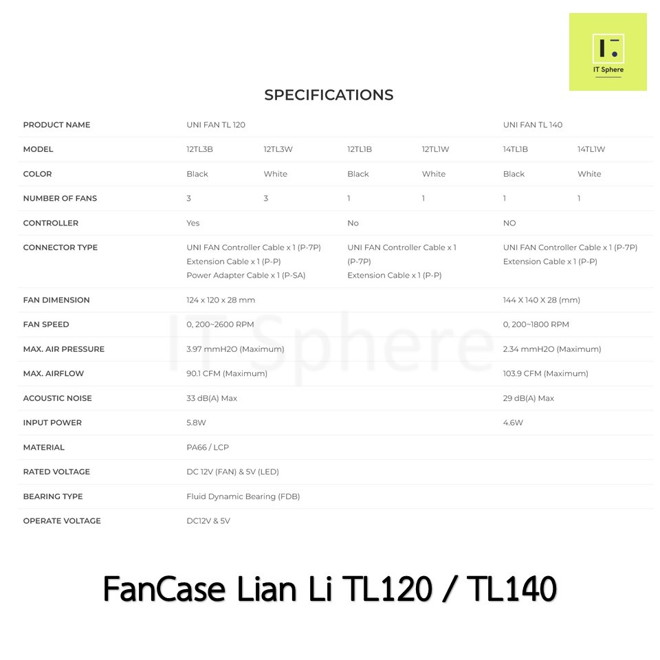 [ TL ดูดเข้า / เป่าออก] Fancase Lian Li TL rgb BLACK WHITE ขาว ดำ 120mm 140mm พัดลม REVERSE TL120 TL140 lianli