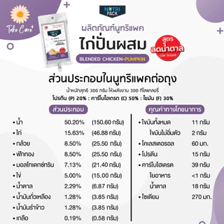 Nutri Pack อาหารผู้ป่วย อาหารทางสายยาง นูทริแพค สูตรปลาทูน่า และสูตรลดน้ำตาลไก่ปั่น 300 กรัม
