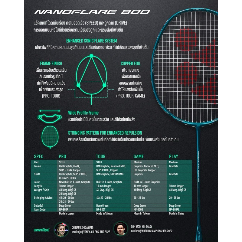 Nanoflare 800 PRO (YONEX)