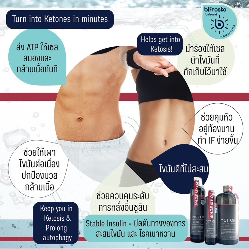 น้ำมัน MCT Oil C8-C10 60:40 ตัวช่วยให้ร่างกายเข้าคีโตซิสได้ไวๆ  by A Matter  Bifrosto ✨ - รูปที่ 2
