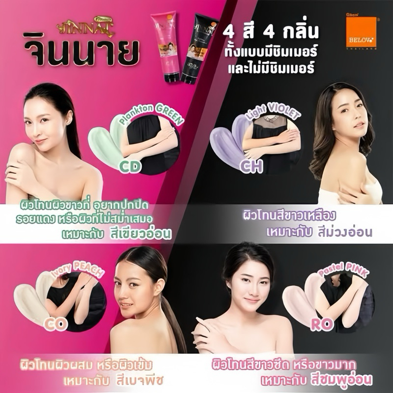 Jinnai จินนาย เพอร์ฟูม บอดี้ ฟาวเดชั่น 250 มล. ไบรท์ พรีเมี่ยม ทับทิม / บลิงค์ พรีเมี่ยม กลูต้า - รูปที่ 2