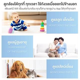 ACEHOME กล้องวงจรปิด HTD รุ่น 4219 โต้ตอบได้ คมชัด หมุนได้ กล้องวงจรปิด พร้อมอุปกรณ์ติดตั้ง