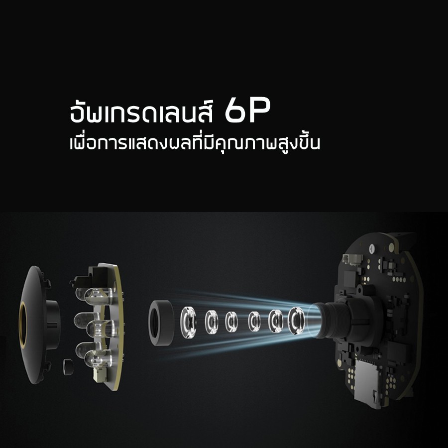 Xiaomi Mi Smart Camera C300/C301 กล้องวงจรปิดไร้สาย 2K กล้องวงจรปิด พาโนรามา 360° l รับประกันศูนย์ 1 ปี