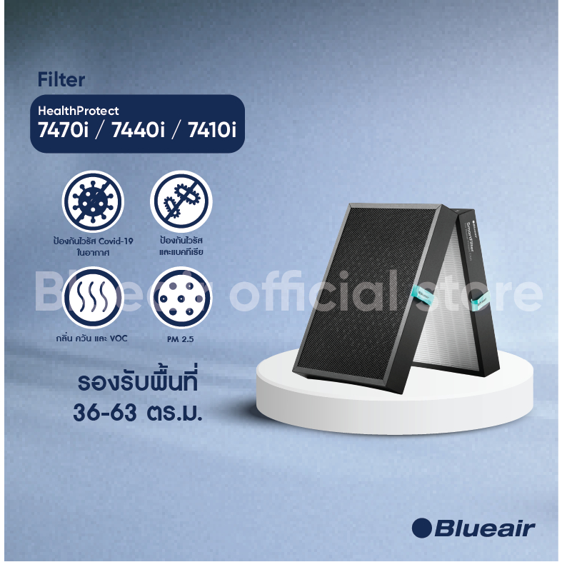 Blueair ไส้กรองอากาศ สำหรับ HealthProtect รุ่น 7410i, 7440i, 7470i