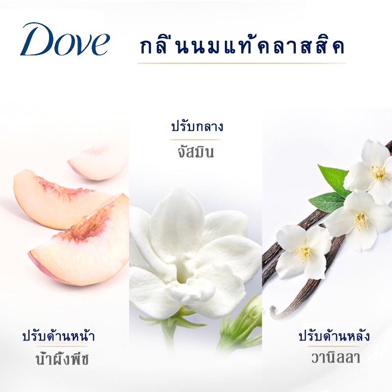 โดฟ ออริจินัล สบู่ก้อน ซอฟท์ ไวท์ มอยซ์เจอร์ไรเซอร์ บอดี้ โซป แฟร์ สกิน สมูทติ้ง มอยส์เจอร์ไรเซอร์ สำหรับ