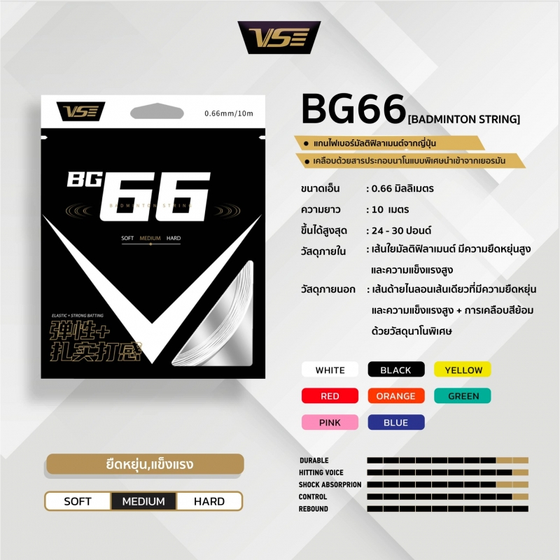 เอ็นแบดมินตัน VS BG66 ขนาด0.66mm by Akira Badminton
