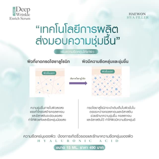 HAEWON HYA FILLER (สูตรดั้งเดิม) ฟิลเลอร์แบบทา จัดการริ้วรอย ร่องลึก ใต้ตาอิ่มฟู เพิ่มความชุ่มชื้นให้ผิว 15และ30ml