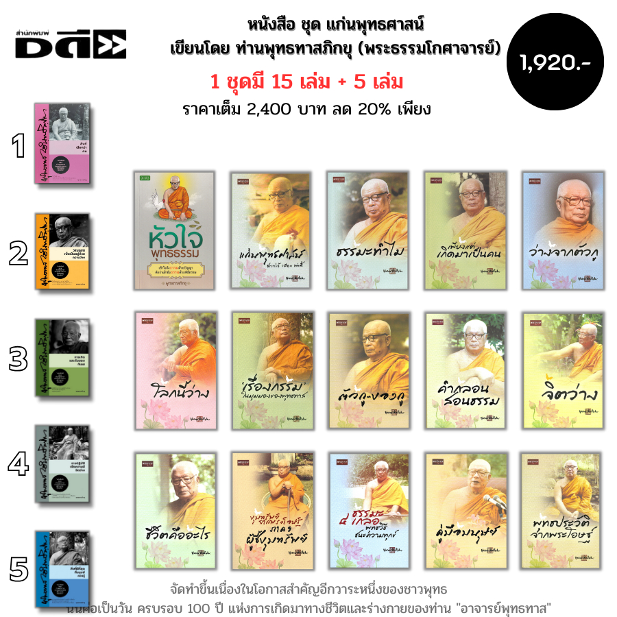 หนังสือ พุทธประวัติจากพระโอษฐ์ I เขียนโดย พุทธทาสภิกขุ ศาสนา ปรัชญา หลักธรรม การฝึกจิต ธรรมะ ธรรมบรรยาย พระธรรมโกศาจารย์ - รูปที่ 7