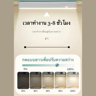 รีโมทสวิตซ โคมไฟตั้งโต๊ะ LED โคมไฟหอพัก ไฟอ่านหนังสือในหอพัก ปรับแสงได้ โคมไฟถนอมสายตา USB โคมไฟอ่านหนังสือ