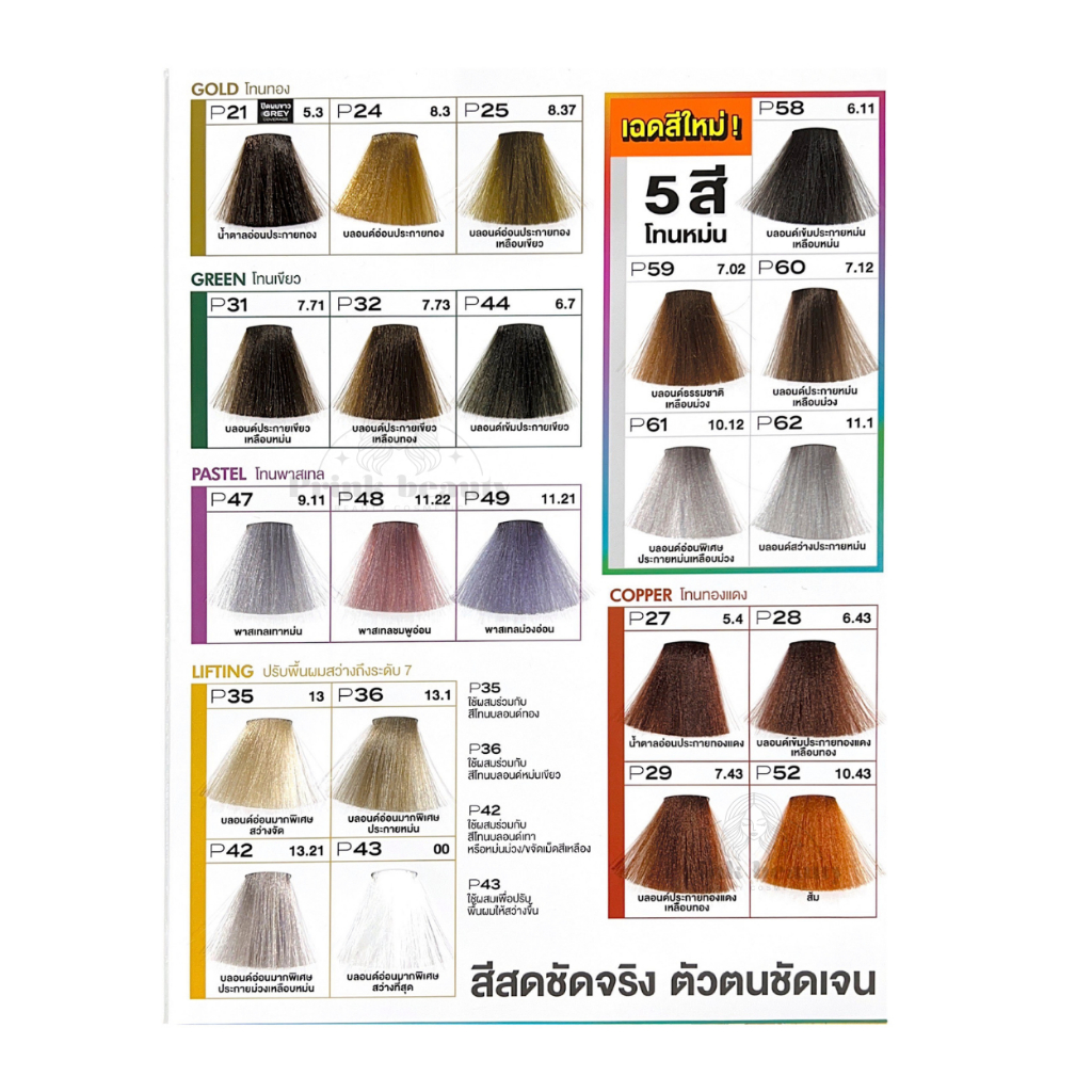 โลแลน พิกเซล คัลเลอร์ ครีม สีย้อมผม | Lolane Pixxel Hair Color Cream - รูปที่ 2