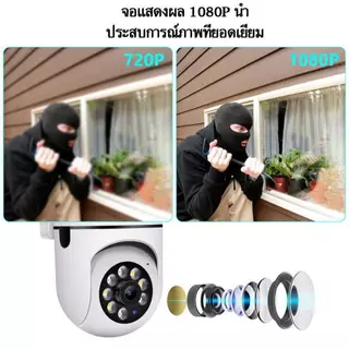 กล้องวงจรปิด V380 PRO ซื้อ 1 แถม 1 กล้องวงจรปิดกันน้ำไร้สาย 5MP หมุนได้ผ่านแอพ มองเห็นภาพชัดในที่มืด กล้องภายในกายนอก