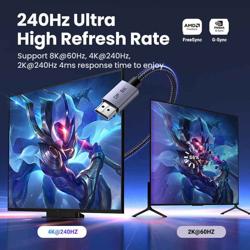 UGREEN รุ่น DP120 สาย DisplayPort รองรับ 8K60Hz 4K240Hz DP1.4 สายยาว 1-3M