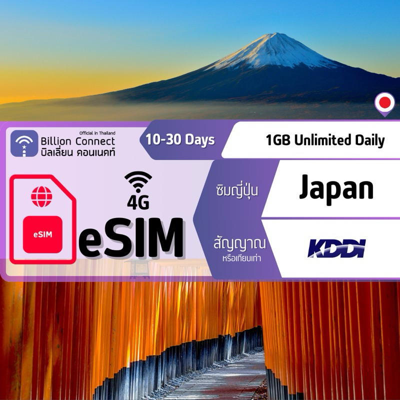 eSIM Japan Sim Card Unlimited Daily 1GB throttle 5Mbps สัญญาณ KDDI : ซิมญี่ปุ่น 10-30 วัน