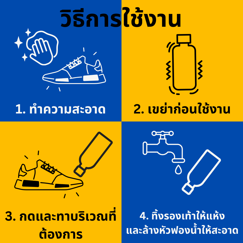 แก้ขอบยางเหลือง(แบบหัวป้าย) ปากกาแก้ยางเหลือง แก้รองเท้าเหลือง คืนความขาวให้รองเท้า Super Plus White