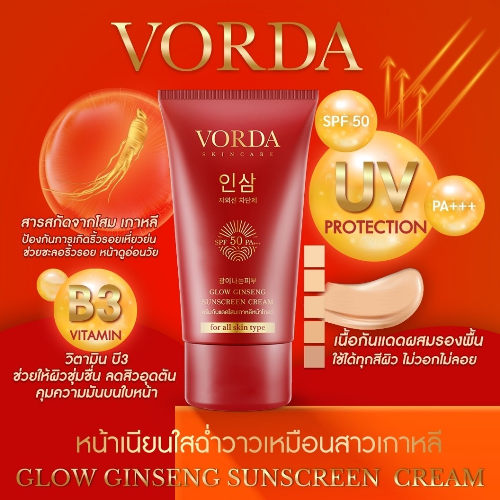 [1 หลอด] Vorda Sunscreen กันแดดวอร์ด้า พร้อมบำรุง ผสมโสมเกาหลี+Vit B3 ป้องกันฝ้า UVA / UVB กันแดดรองพื้น SPF50 PA+++