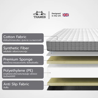 Thames ที่นอนยาง PE แท้ 100% รุ่น Emir หนา 6 นิ้ว หุ้มผ้านอกกันไรฝุ่น ขนาด 3/ 3.5/ 5 /6ฟุต