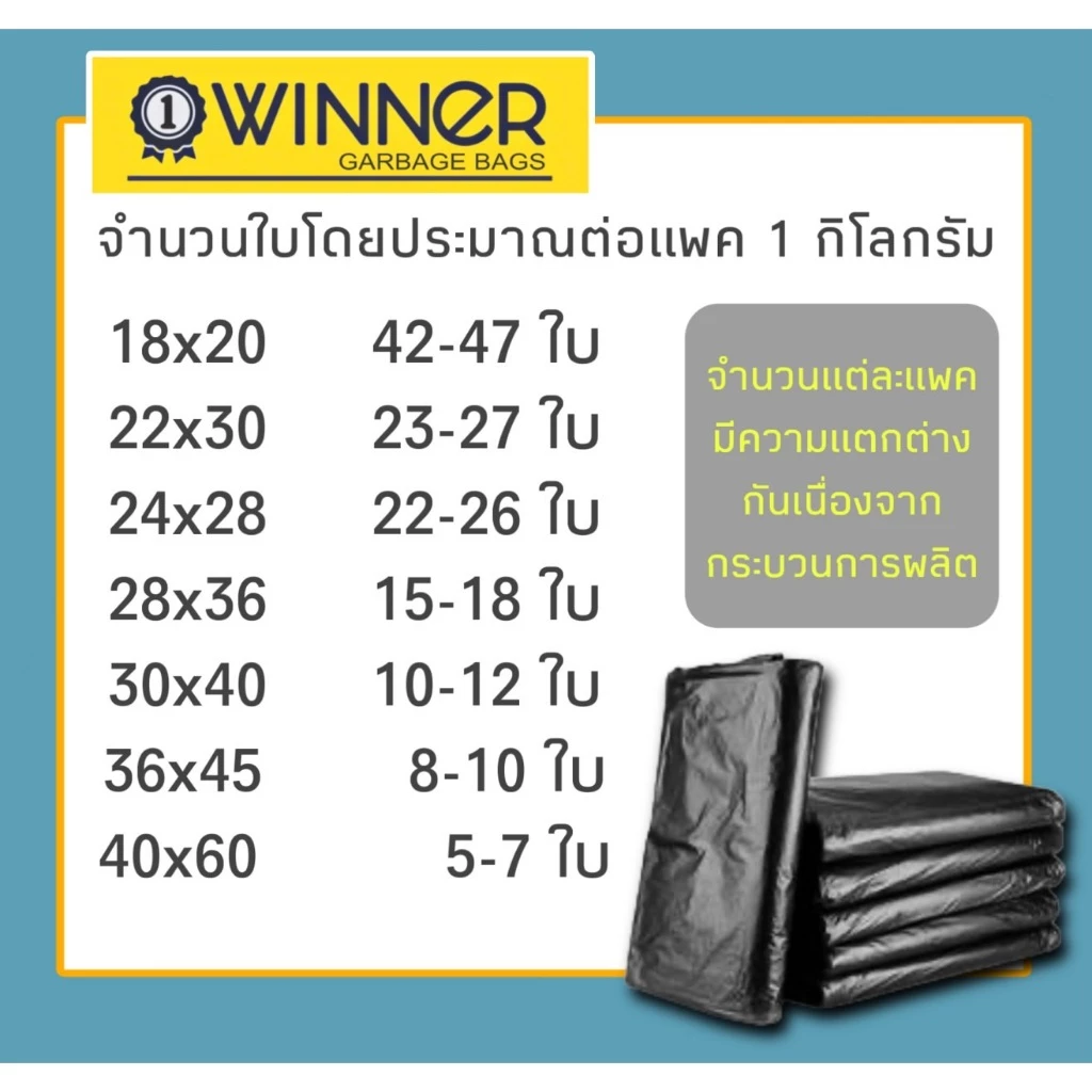 +ส่งด่วนวันเดียวถึง ถูกและดี ขอใบกำกับได้ ถุงขยะดำหนาพิเศษ คุณภาพสูง เนื้อเหนียว ขนาดใหญ่ ได้จำนวน น้ำไม่รั่ว HDPE thumbnail 3