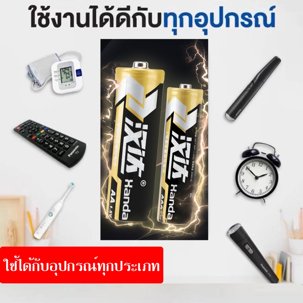 รูปภาพ 2