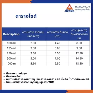 ขวดใส่สารละลาย, ขวดใส่สารเคมี (Reagent Bottle, PE) ฝาดำ+จุกใน ขนาด 100-1000 ml.
