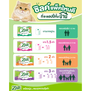 ซิลค์ คอตตอน 24 ม้วน Zilk Kotton 24'R ทิชชู๋ม้วน Toilet Tissue