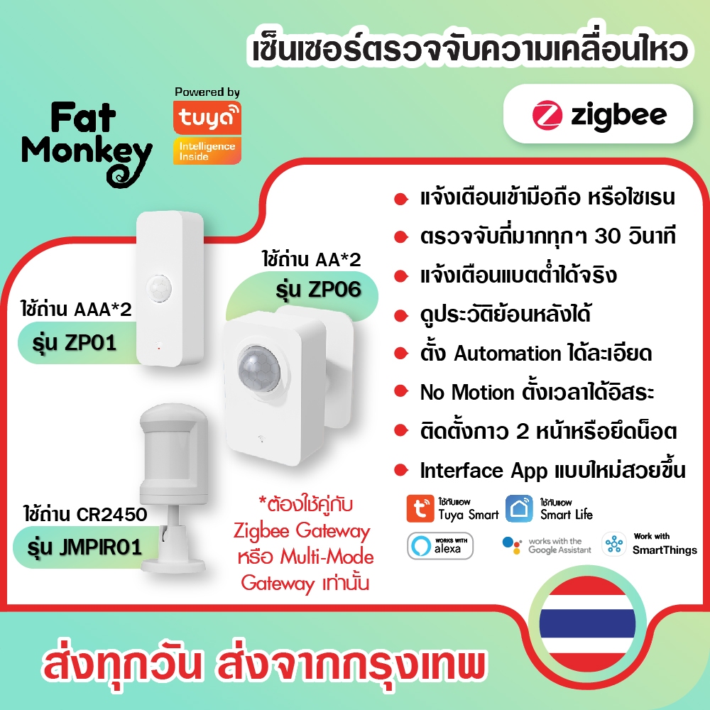 Tuya Zigbee PIR Motion Sensor รุ่น ZP01, ZP06, ZP08 JMPIR01 เซ็นเซอร์จับความเคลื่อนไหว