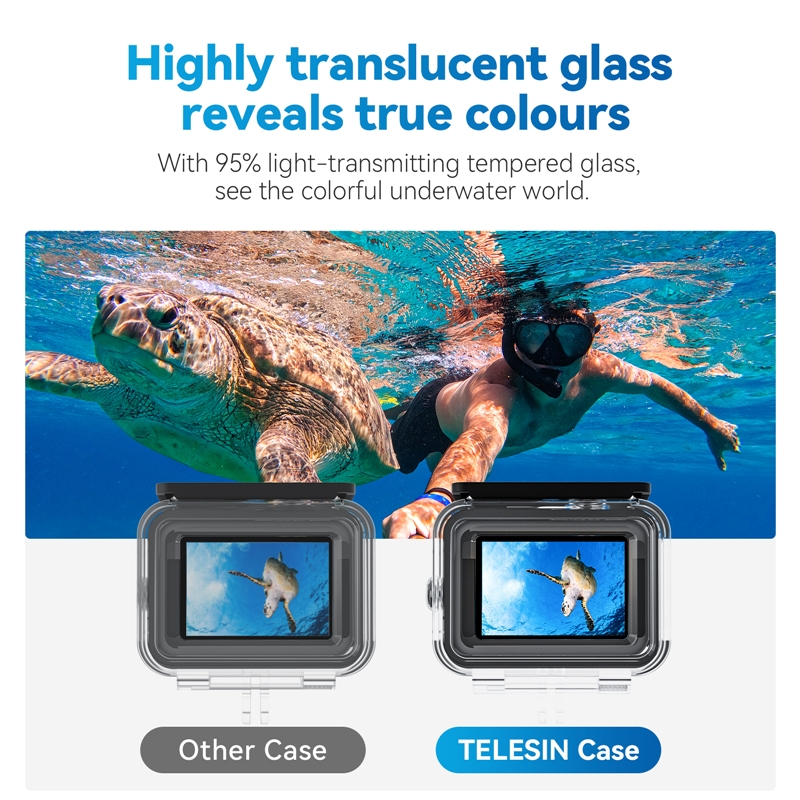 TELESIN เคสกันน้ำ GoPro 12/11/10/9 Black แบบเปลี่ยนฝาทัชสกรีนได้ Protective Case Waterproof
