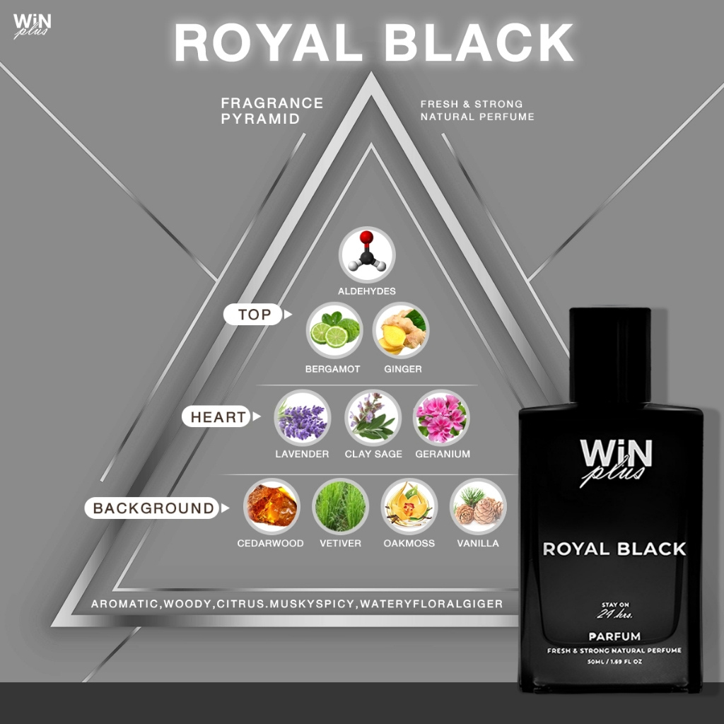 WiNPlus Royal Black (น้ำหอมวินพลัส รอยัล แบล็ค) รูปที่ 7