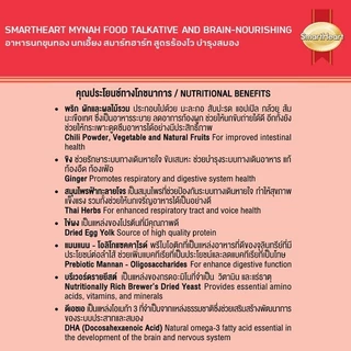 สมาร์ทฮาร์ท อาหารนกขุนทอง (ร้องไว-บำรุงสมอง) 400 กรัม (แพ็ค 2 ถุง)
