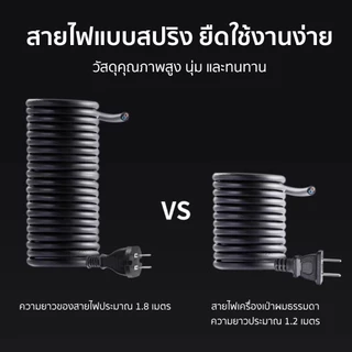 Coolastyler มีลมเย็น ไดร์เป่าผม ไดร์เป่าผมระดับมืออาชีพ hair dryer CA-1801 1800W ฮิตสุด