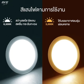 EVE โคมดาวน์ไลท์ แอลอีดี รุ่น Phantom หน้ากลม/เหลี่ยม ขนาด 12W 15W 18W แสงขาว และ แสงเหลือง