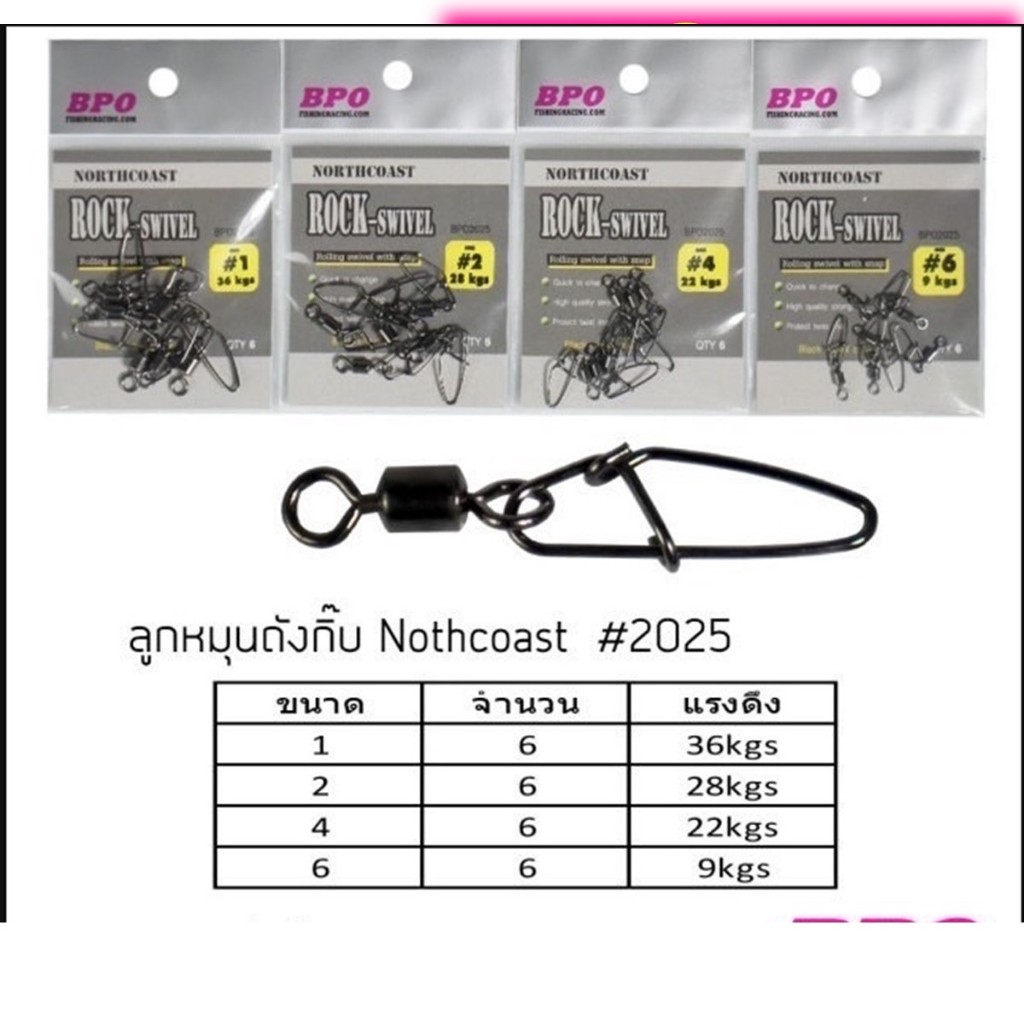 ลูกหมุนถังกิ๊บ Nothcoast 2025 by bpo จำนวน  6 ตัว ต่อ 1 ซอง