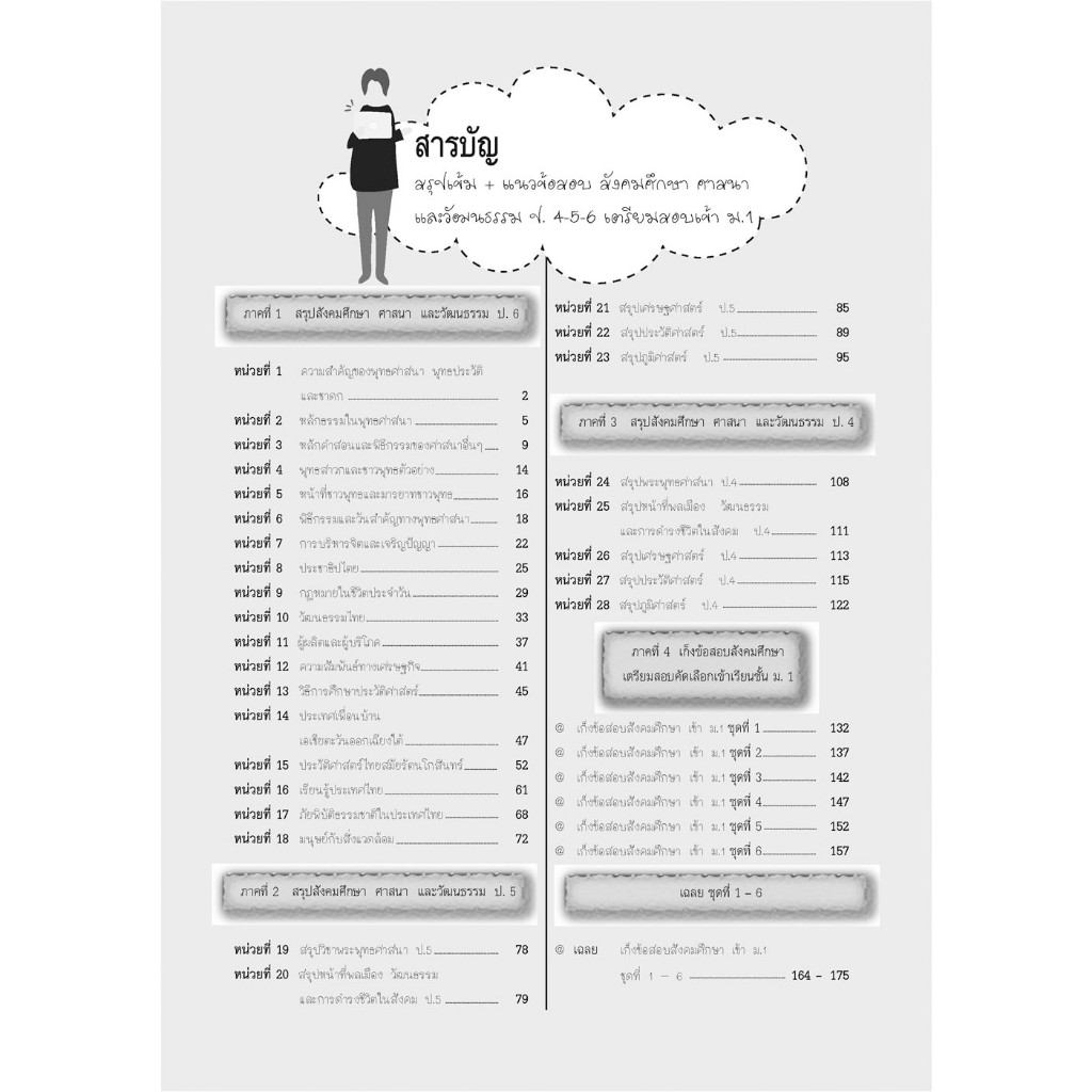 คู่มือสรุปเข้ม+แนวข้อสอบสังคมศึกษา ศาสนาและวัฒนธรรมป.4-5-6 เข้า ม.1และO-NET+เฉลย /9786162019074 #พ.ศ.พัฒนา #เตรียมสอบ