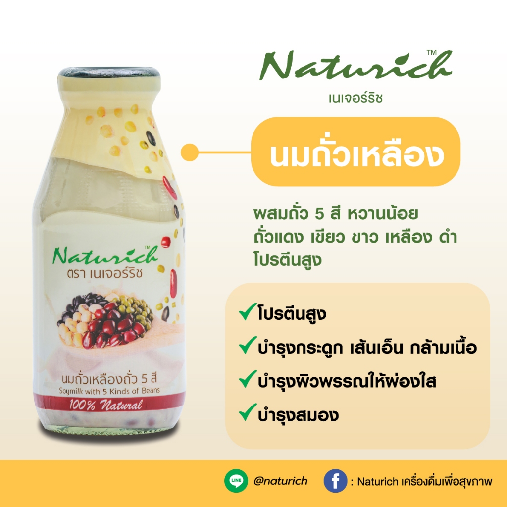 Naturich เนเจอร์ริช นมถั่วเหลืองถั่ว 5 สี 1 ลัง (24ขวด)