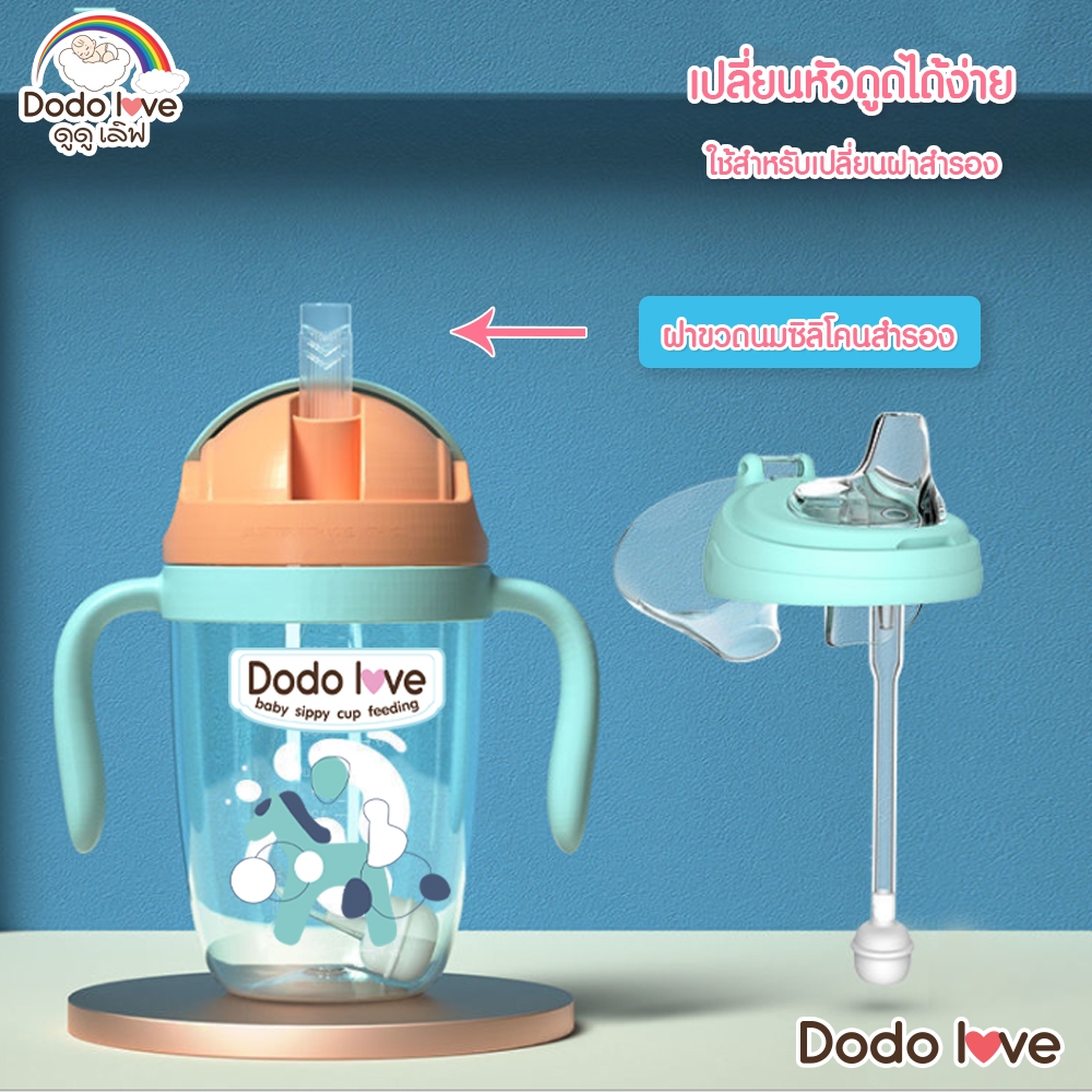 AroundBaby ฝาขวดนมซิลิโคน  ฝาขวดนมสำรอง ฝาขวดนมเด็ก