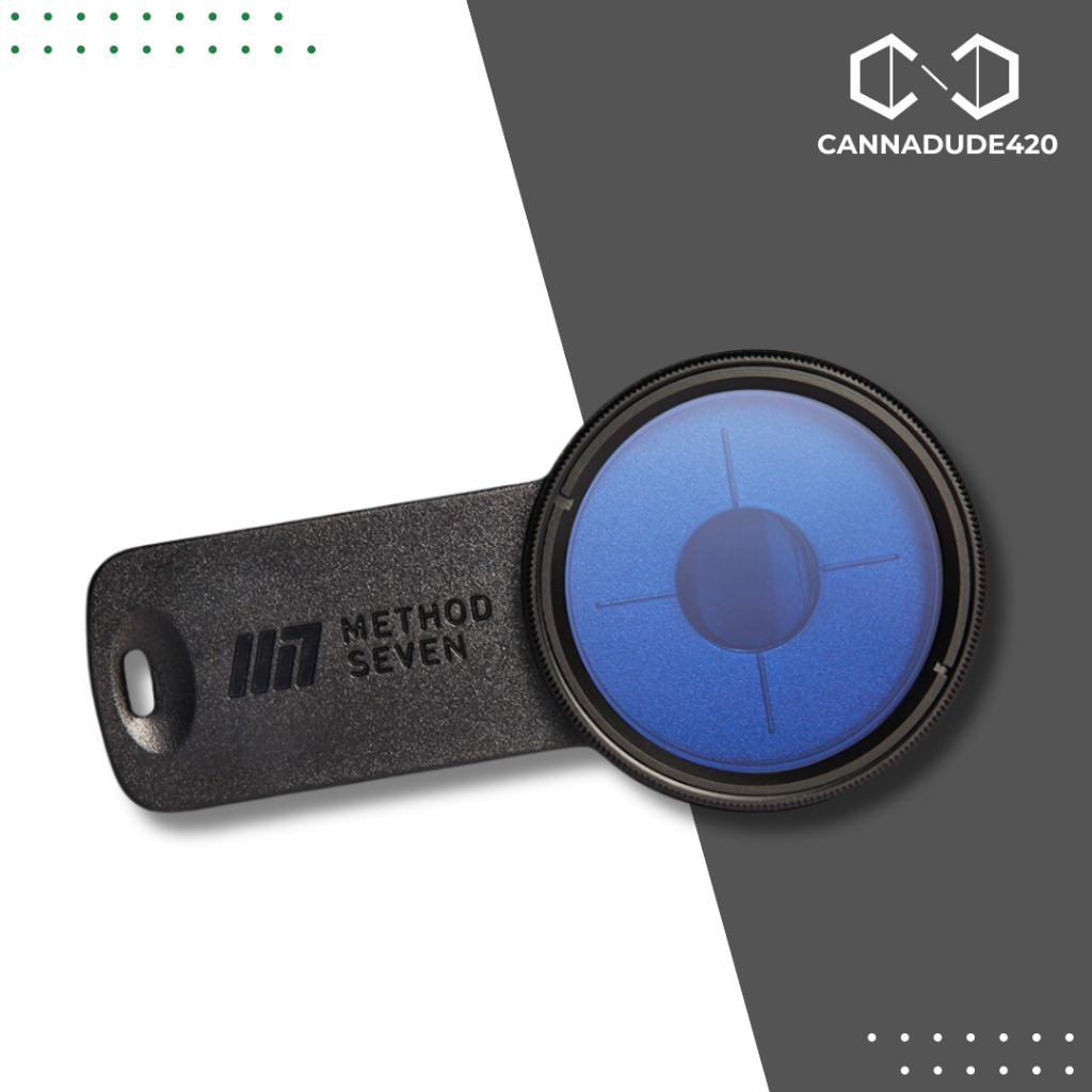 Method Seven Catalyst HPS Phone & Tablet Camera Filter เลนติดหลังกล้อง สำหรับถ่ายภาพ