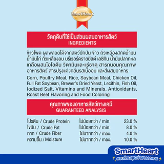 สมาร์ทฮาร์ท อาหารสุนัข สุนัขพันธุ์เล็ก รสเนื้ออบ 20กก.