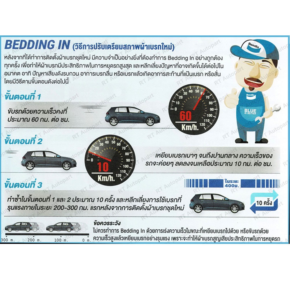 Bendix (1ชุด) ผ้าดิสเบรคหน้า Mitsubishi Triton ปี08-18 Pajero sport 04-14 เกรด SUV4WD - รูปที่ 2