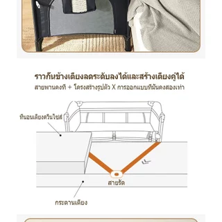 เตียงเด็ก ทีนอนเด็กเหมาะสำหรับเด็กแรกเกิดถึง6ขวบ เตียงเสริมเด็กเล็ก เสริมที่ใส่ของ พกพาสะดวกมีมุ้ง แถมของสมนาคุณ7ชิ้น