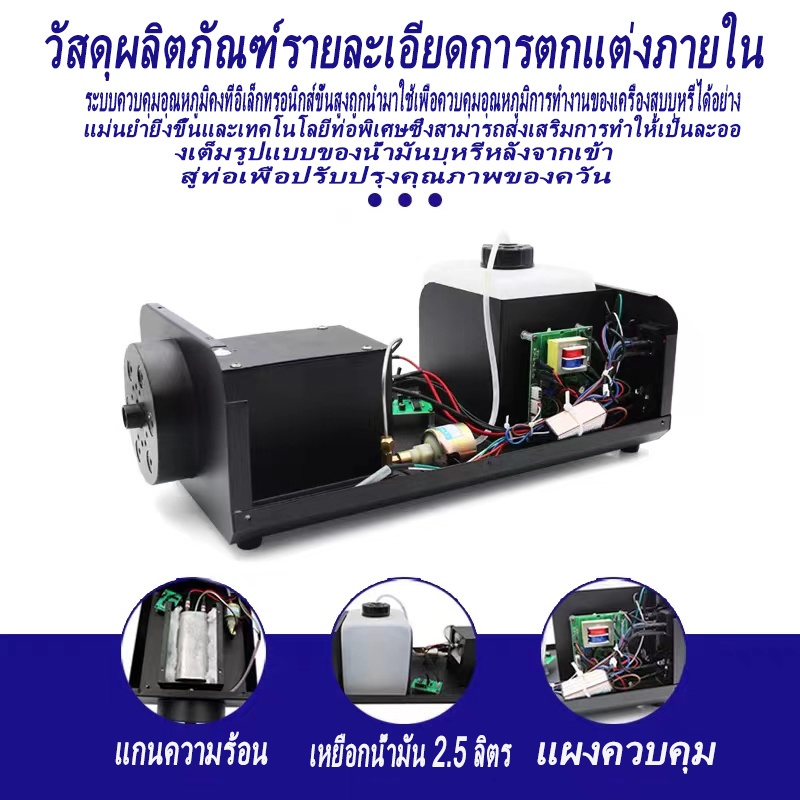YUFENGเครื่องพ่นควัน1500W เครื่องทำควัน หมอกควัน ควันไฟ  ขนาดกำลังวัตต์ 1,500วัตต์ มีรีโมทคอลโทรลไร้สาย ใช้สำหรับร้านอาห - รูปที่ 2