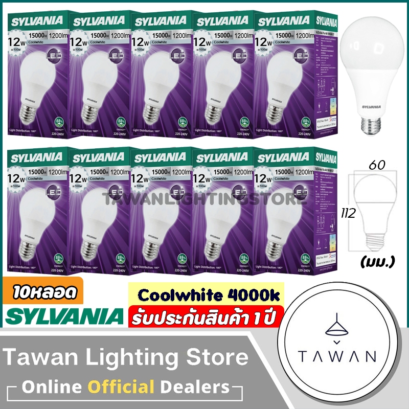 [10หลอด] Sylvania หลอดไฟ 12วัตต์ แสงนวล คูลไวท์ Led Bulb 12W Coolwhite 4000K ขั้วE27