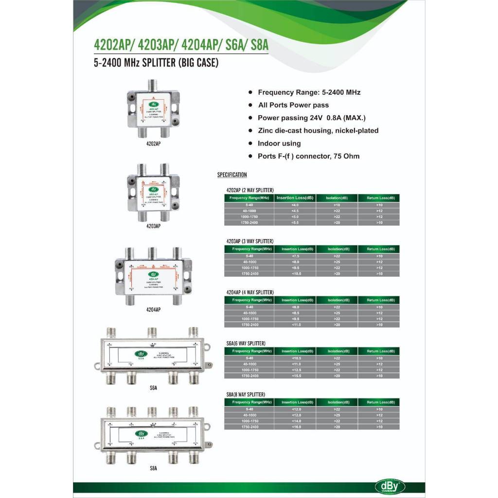 สปิตเตอร์ แยกสัญญาณ DBYเข้า1ออก2 - รูปที่ 5