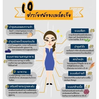 เมล็ดเจียออแกนิค มากคุณประโยชน์ ดีต่อสุขภาพ