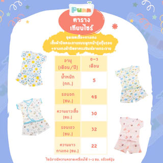 ชุดเซตเสื้อ+กางเกง (ผ้ายืดคละลายแบบผูกหน้ารุ่นกุ๊นรอบ+กางเกงผ้ายืดขาตรงพิมพ์ลายกระจาย ) 0-3 เดือน จำนวน 1 ชุด