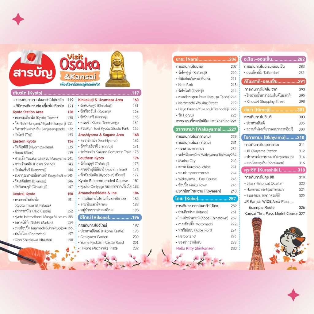 Visit OSAKA & KANSAI เที่ยวโอซาก้า เกียวโตและภูมิภาคคันไซ, หนังสือเที่ยวญี่ปุ่น Japan Travelguide - รูปที่ 3
