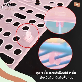 MOLLY แผ่นปูกรง แบบใส มีตัวล็อค แผ่นรองพื้นกรง ปูพื้นห้อง กันลื่น แผ่นรองกรงสัตว์เลี้ยง แผ่นปูพื้น แผ่นสแลค