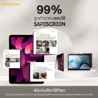 ฟิล์มกันเสือก แบบแม่เหล็ก สำหรับ Macbook Pro 16 (Magnetic Privacy Screen Easy Snap)