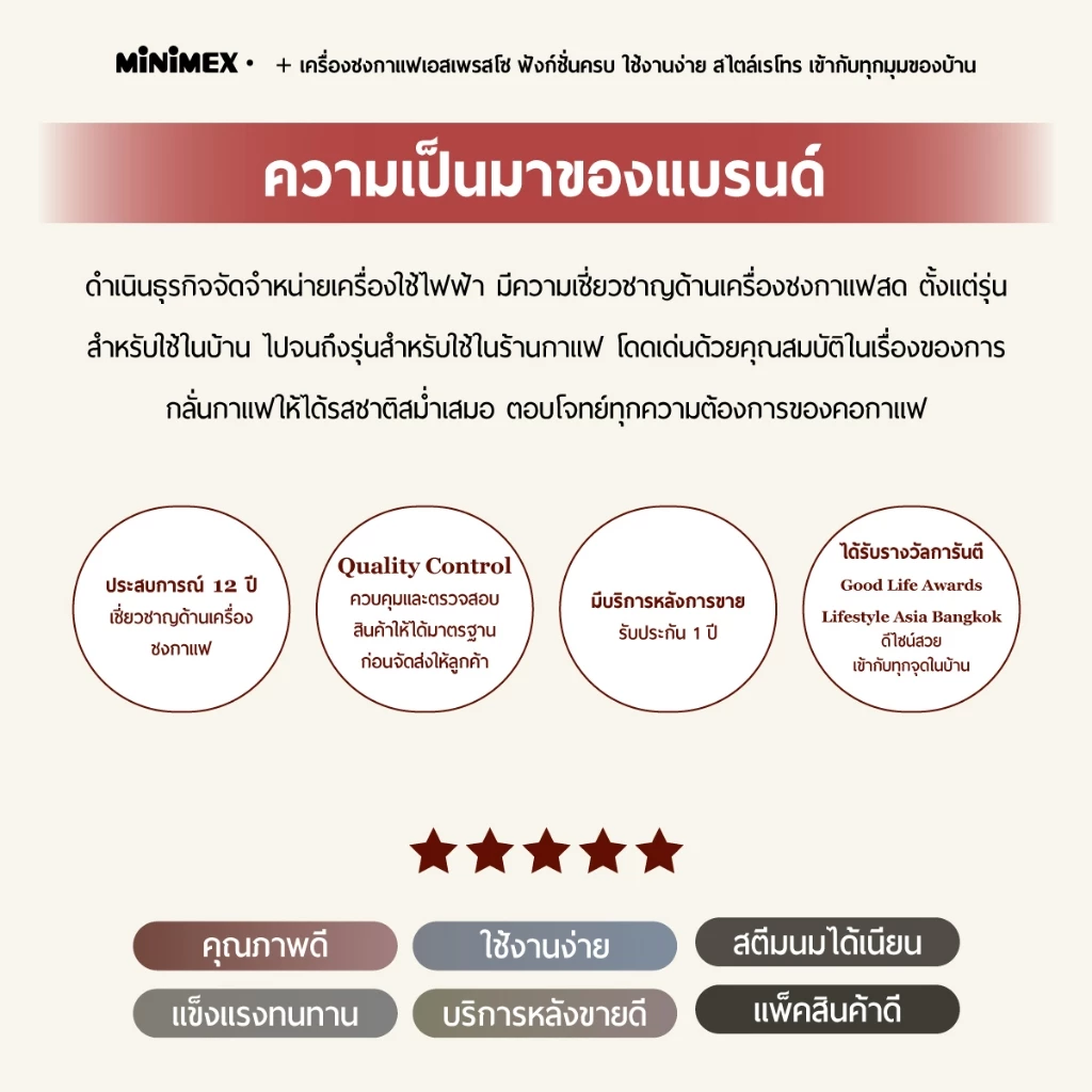 [มี 4 สี] MiniMex เครื่องชงกาแฟสด รุ่น Bella MBL1 เครื่องชงกาแฟ สำหรับใช้ในบ้าน (รับประกัน1ปี) thumbnail 9