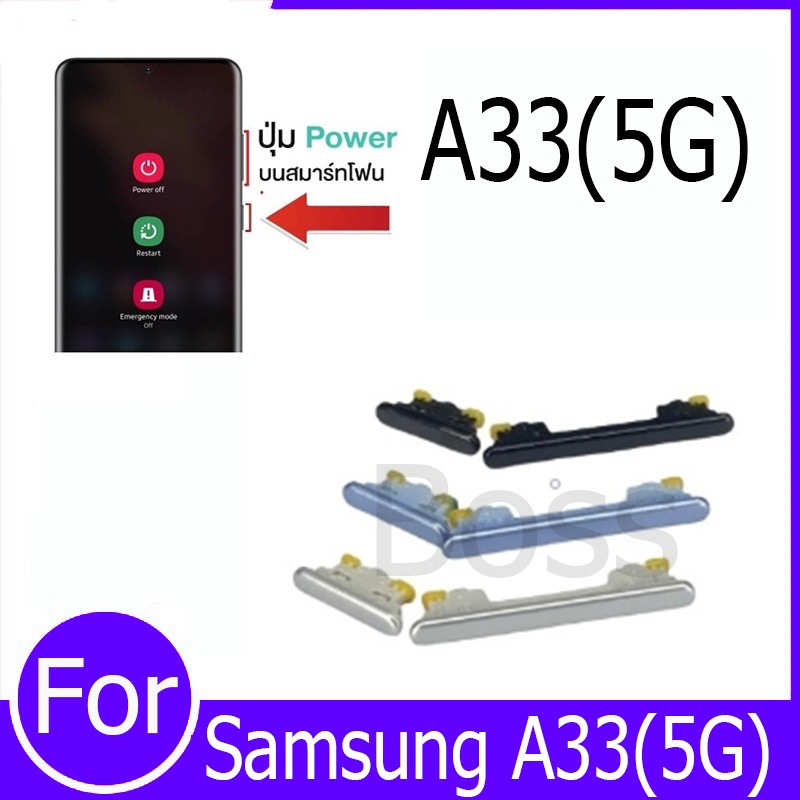 ปุ่มกดสวิทช์ด้านนอก Samsung A33(5G) ปุ่มเปิด/ปิด ปรับระดับเสียงขึ้นลง ปุ่มเพิ่มเสียง ปุ่มลดเสียง