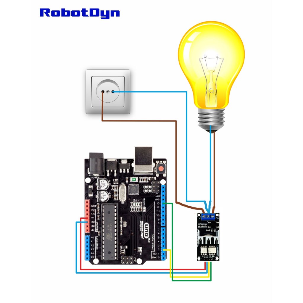 โมดูลหรี่ไฟ Arduino Dimmer AC 1 Channel 8A , 3.3V/5V