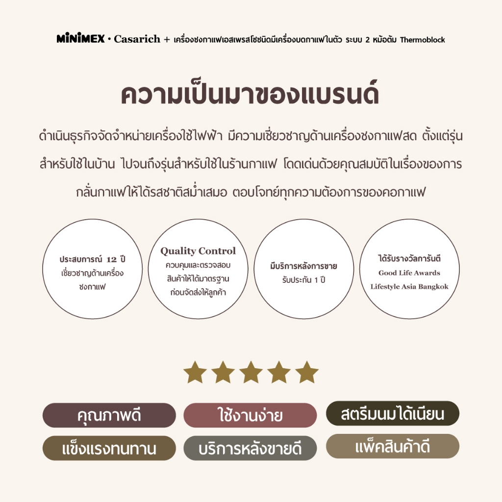 MiniMex เครื่องชงกาแฟสด ชนิดมีเครื่องบดในตัว รุ่น Casarich ระบบ 2 หม้อต้ม Thermoblock (รับประกัน 1 ปี) - รูปที่ 5